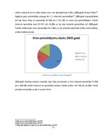 Referāts 'Reputācijas analīze diviem konkurējošiem uzņēmumiem', 11.