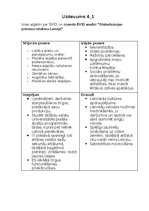 Konspekts 'SVID analīze "Globalizācijas procesu ietekme Latvijā"', 1.