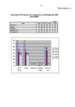 Referāts 'Policijas inspektora darbība noziedzīgu nodarījumu /huligānisma/ apkarošanā apka', 44.