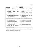 Referāts 'SIA “TF” darbības vērtējums un attīstības perspektīvas', 34.