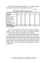 Referāts 'SIA “TF” darbības vērtējums un attīstības perspektīvas', 35.