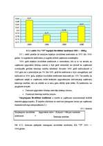 Referāts 'SIA “TF” darbības vērtējums un attīstības perspektīvas', 40.