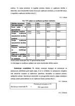 Referāts 'SIA “TF” darbības vērtējums un attīstības perspektīvas', 43.