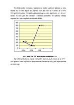 Referāts 'SIA “TF” darbības vērtējums un attīstības perspektīvas', 47.