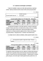 Referāts 'SIA “TF” darbības vērtējums un attīstības perspektīvas', 48.