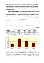 Referāts 'SIA “TF” darbības vērtējums un attīstības perspektīvas', 49.