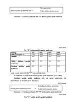 Referāts 'SIA “TF” darbības vērtējums un attīstības perspektīvas', 52.