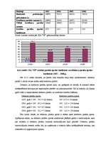 Referāts 'SIA “TF” darbības vērtējums un attīstības perspektīvas', 53.