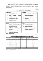 Referāts 'SIA “TF” darbības vērtējums un attīstības perspektīvas', 61.
