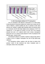 Referāts 'SIA “TF” darbības vērtējums un attīstības perspektīvas', 62.