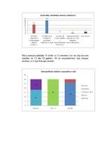 Referāts 'Studentu nodarbību apmeklējums', 9.