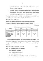 Referāts 'Ražošanas organizāciju veidi un to salīdzinājums', 22.