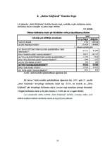 Referāts 'A/s “Latvijas Krājbanka” privāto pensiju fondu darbība finanšu instrumentu tirgū', 10.