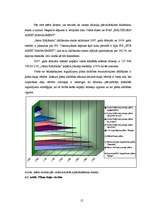 Referāts 'A/s “Latvijas Krājbanka” privāto pensiju fondu darbība finanšu instrumentu tirgū', 12.