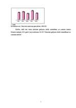 Referāts 'Noziedzīgu darba drošības pārkāpumu izmeklēšana', 7.