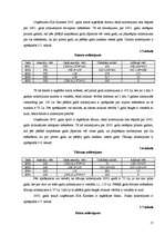 Referāts 'Pamatlīdzekļu nolietojums', 17.