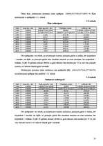 Referāts 'Pamatlīdzekļu nolietojums', 20.