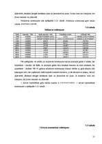 Referāts 'Pamatlīdzekļu nolietojums', 25.