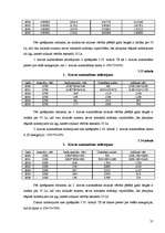 Referāts 'Pamatlīdzekļu nolietojums', 31.