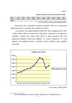 Referāts 'Dinamikas rindu analīzes parktiskā izmantošana tirgzinību pētīšanā un reklāmas p', 4.