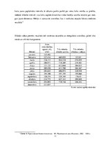 Referāts 'Dinamikas rindu analīzes parktiskā izmantošana tirgzinību pētīšanā un reklāmas p', 11.