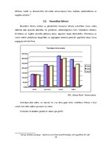 Referāts 'Dinamikas rindu analīzes parktiskā izmantošana tirgzinību pētīšanā un reklāmas p', 18.