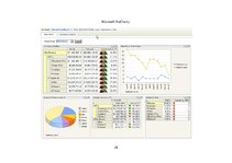 Referāts 'Dinamikas rindu analīzes parktiskā izmantošana tirgzinību pētīšanā un reklāmas p', 28.