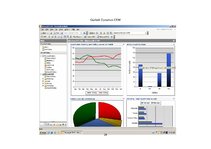 Referāts 'Dinamikas rindu analīzes parktiskā izmantošana tirgzinību pētīšanā un reklāmas p', 29.