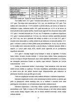 Referāts 'Ekonomiskā situācija valstī un komercbanku attīstības tendences Latvijā no 2007.', 17.