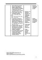 Biznesa plāns 'Biznesa plāns', 6.