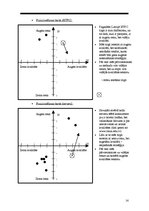 Biznesa plāns 'Biznesa plāns', 14.