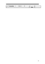 Biznesa plāns 'Biznesa plāns', 18.