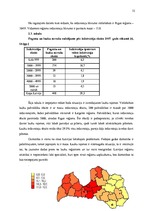 Referāts 'Latvijas reģionu attīstības problēmas', 12.
