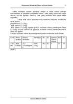 Referāts 'Cukura vieta Latvijas kombinētajā nomenklatūrā', 11.