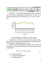 Biznesa plāns 'Bistro "Saule" tehnoloģiskais projekts', 6.