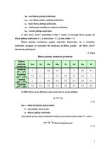 Biznesa plāns 'Bistro "Saule" tehnoloģiskais projekts', 7.