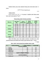 Biznesa plāns 'Bistro "Saule" tehnoloģiskais projekts', 11.