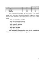 Biznesa plāns 'Bistro "Saule" tehnoloģiskais projekts', 12.