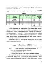 Biznesa plāns 'Bistro "Saule" tehnoloģiskais projekts', 24.