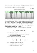 Biznesa plāns 'Bistro "Saule" tehnoloģiskais projekts', 27.