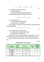 Biznesa plāns 'Bistro "Saule" tehnoloģiskais projekts', 28.