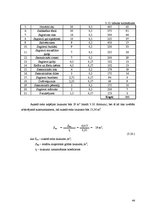 Biznesa plāns 'Bistro "Saule" tehnoloģiskais projekts', 44.