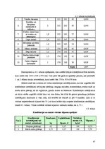 Biznesa plāns 'Bistro "Saule" tehnoloģiskais projekts', 47.