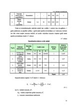 Biznesa plāns 'Bistro "Saule" tehnoloģiskais projekts', 50.