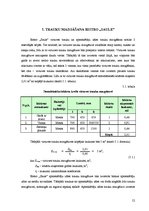 Biznesa plāns 'Bistro "Saule" tehnoloģiskais projekts', 52.