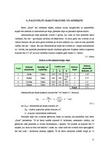 Biznesa plāns 'Bistro "Saule" tehnoloģiskais projekts', 55.