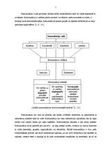 Referāts 'Komunikācijas loma organizācijā', 7.