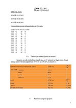 Referāts 'Sabiedrības un vides mijiedarbība Inčukalnā', 5.