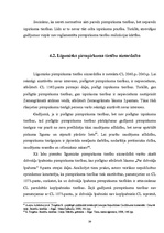 Diplomdarbs 'Pirmpirkuma tiesības', 39.