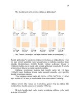 Referāts 'Uzņēmējdarbības ekonomiskās priekšrocības un trūkumi mazā uzņēmumā', 19.